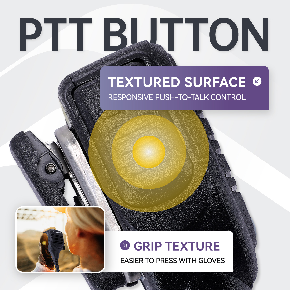 global-ptt Handheld Remote Speaker Microphone