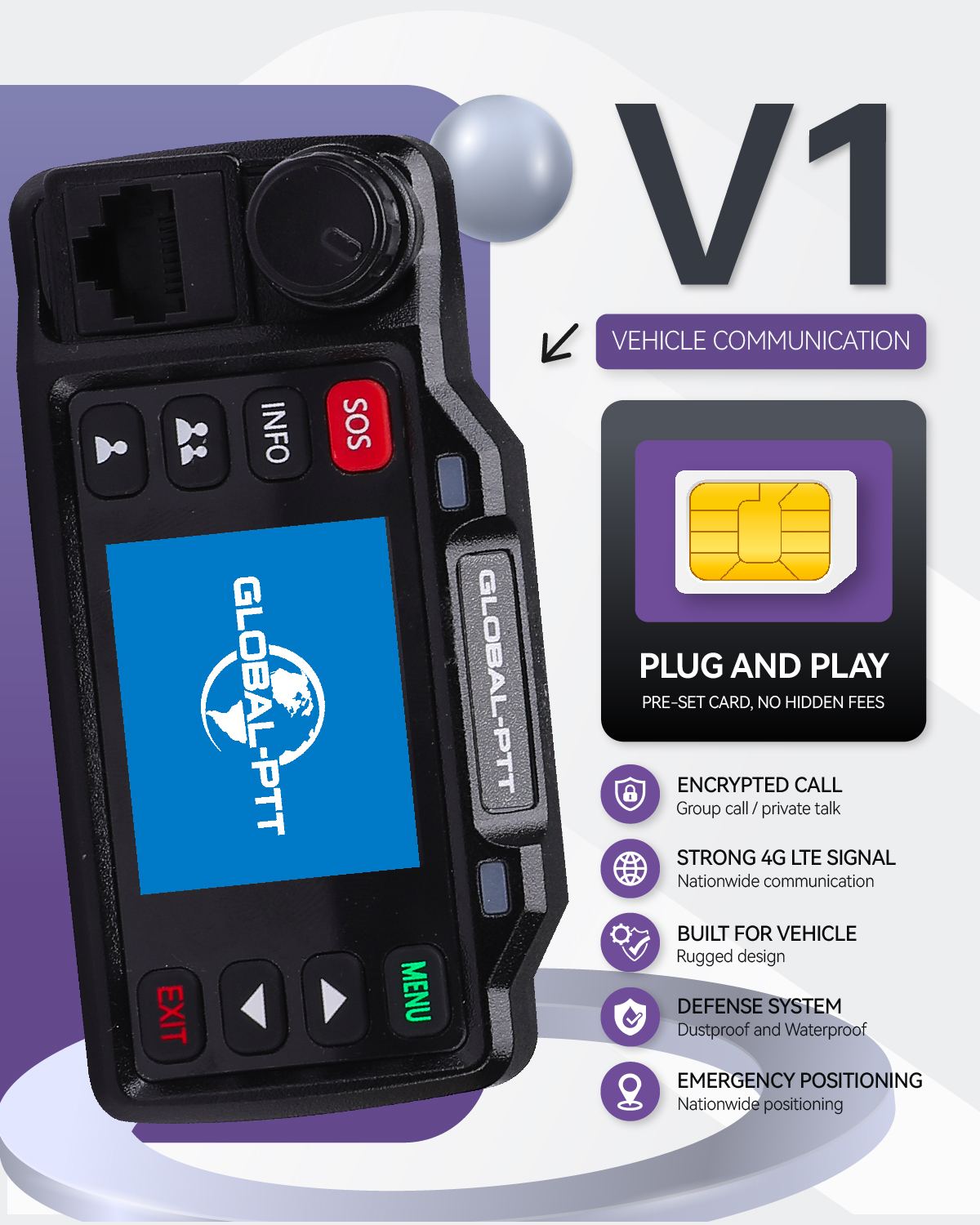 global-ptt V1 Push-to-Talk Over Cellular Mobile Radios