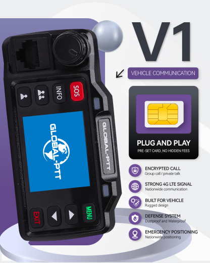 global-ptt V1 Push-to-Talk Over Cellular Mobile Radios