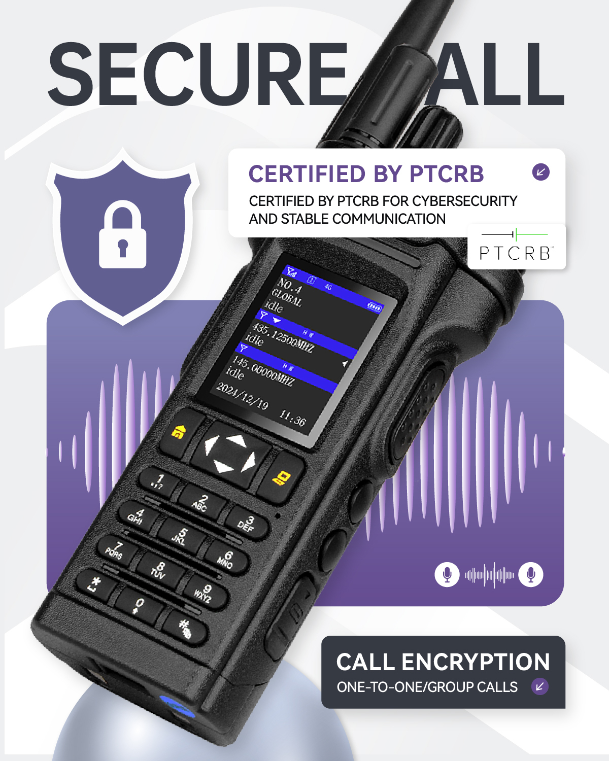 global-ptt 5288plus Dual-mode PoC + VHF/UHF Analog Radio with GPS SOS