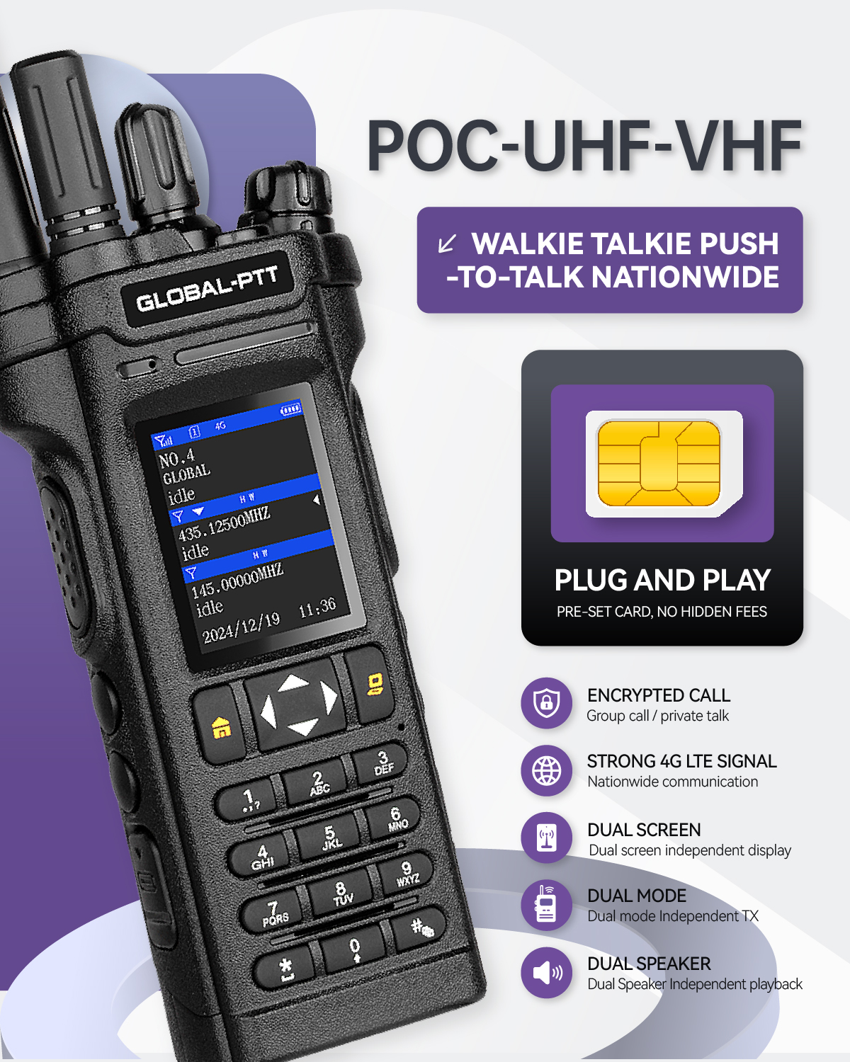 global-ptt 5288 Dual-mode PoC + Analog Two-Way Radio