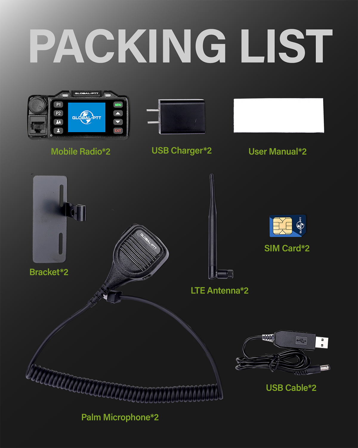 global-ptt V1 Push-to-Talk Over Cellular Mobile Radios