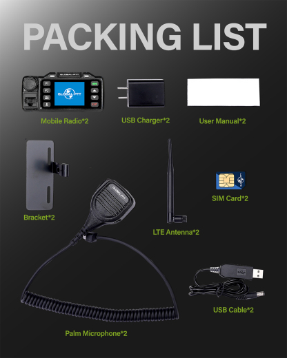 global-ptt V1 Push-to-Talk Over Cellular Mobile Radios