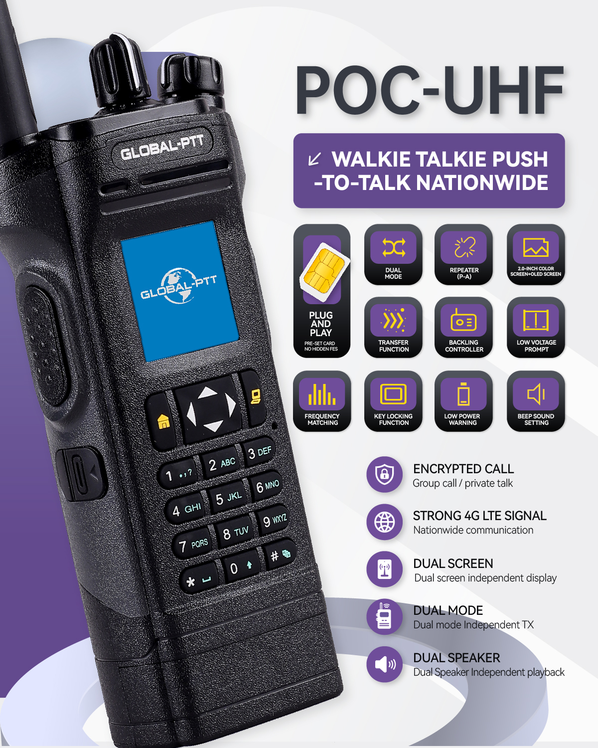 global-ptt 5288 Dual-mode PoC + UHF Analog Two-Way Radio