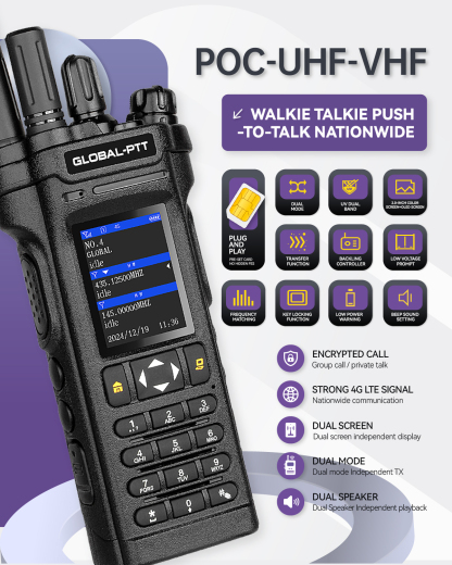 global-ptt 5288plus Dual-mode PoC + VHF/UHF Analog Radio with GPS SOS