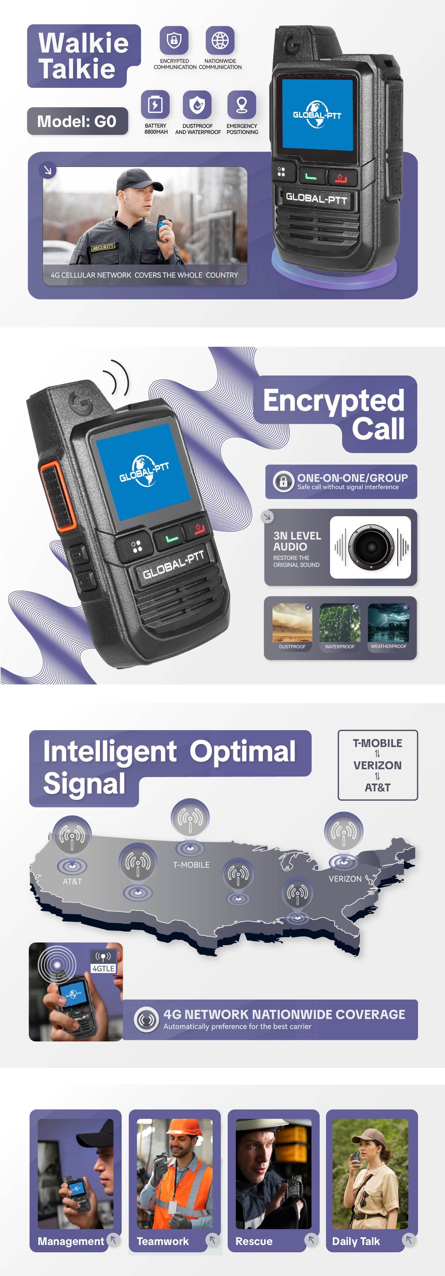 g0 poc radios