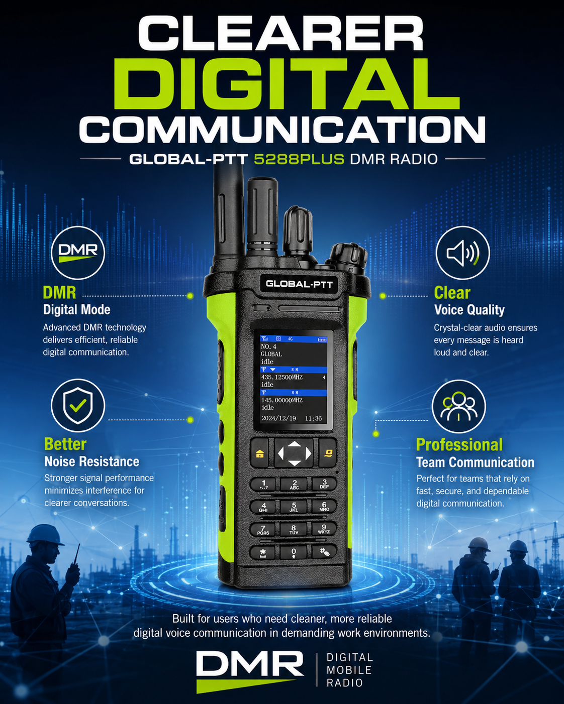 global-ptt 5288pro Tri-mode PoC + DMR + VHF/UHF Analog Radio with GPS SOS