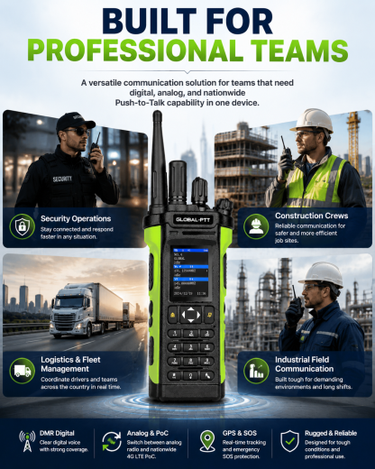 global-ptt 5288pro Tri-mode PoC + DMR + VHF/UHF Analog Radio with GPS SOS