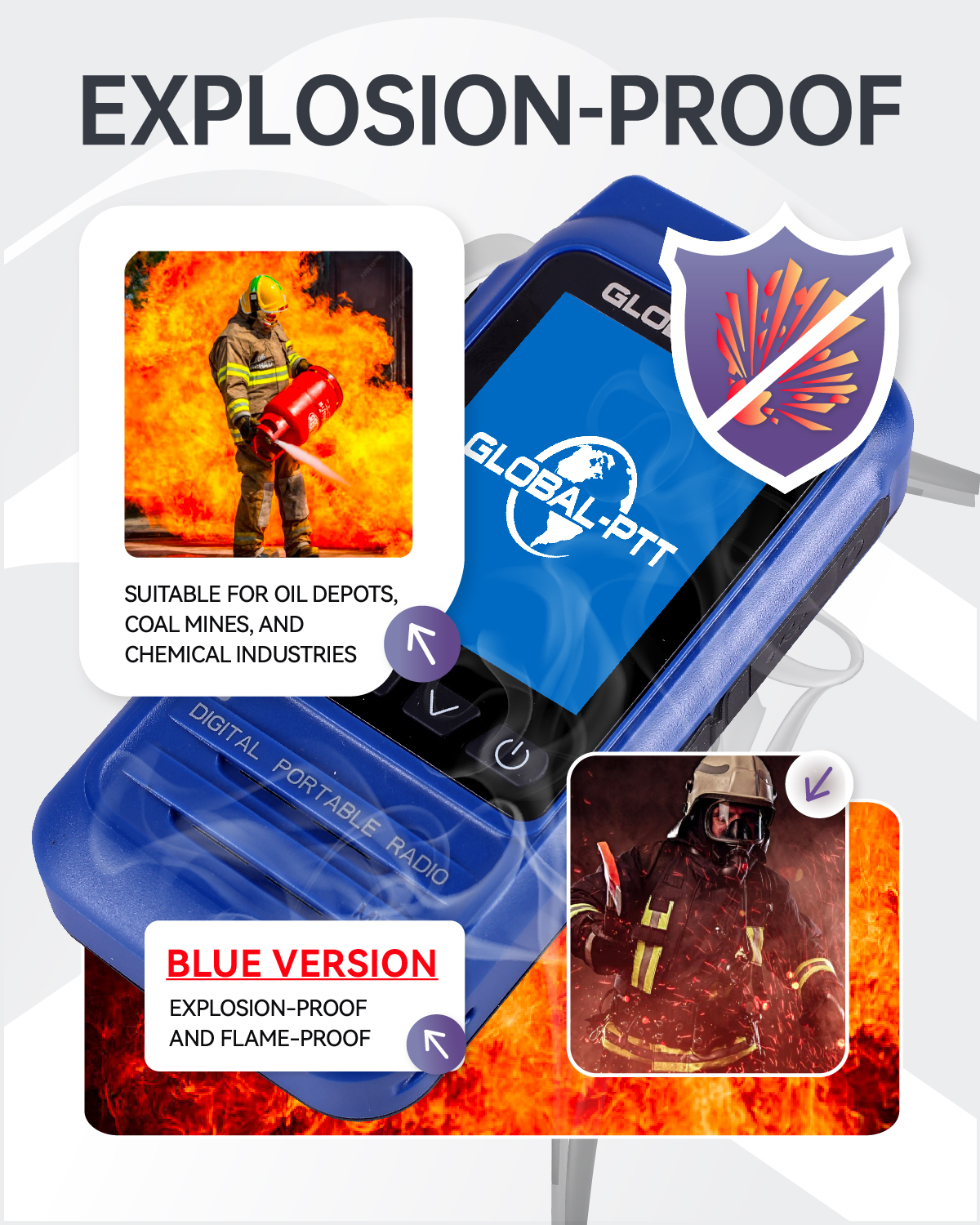 global-ptt P0 Push-to-Talk Over Cellular Radios, IP67 Waterproof Floating