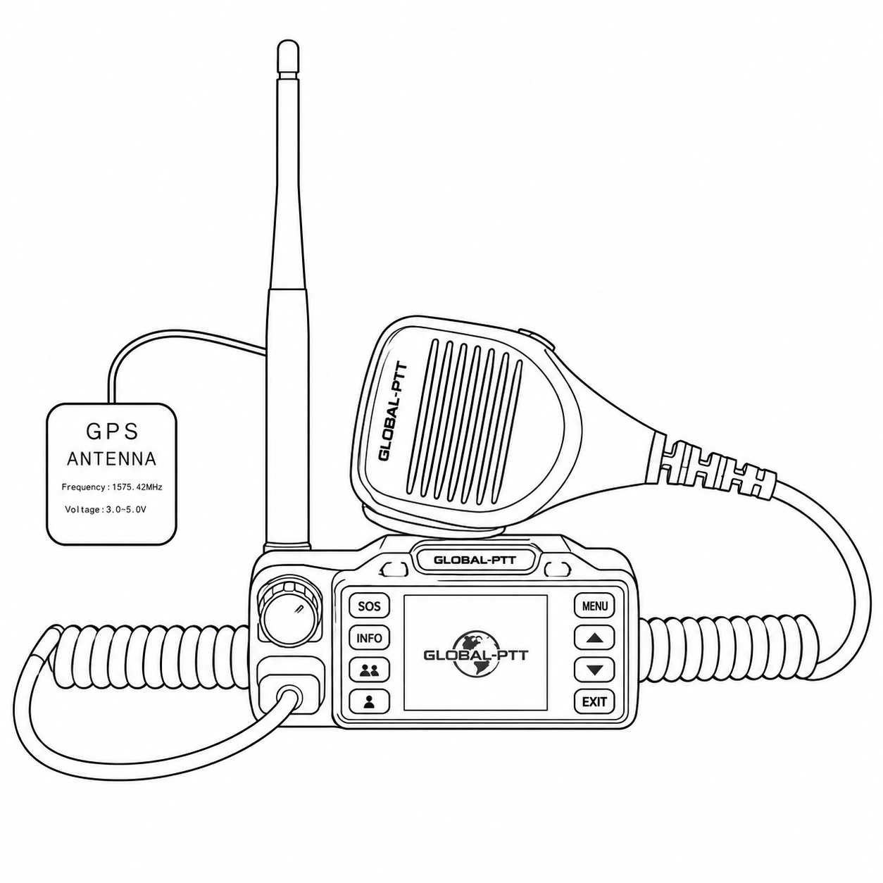 Mobile Radio