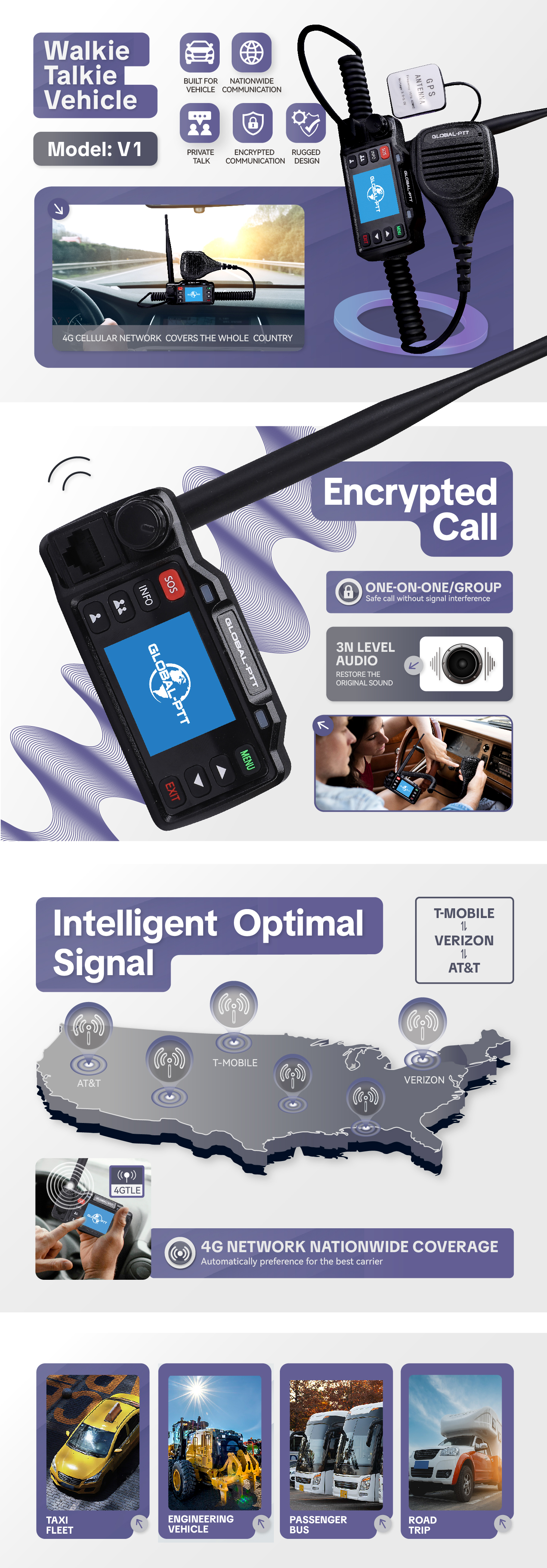 v1 poc mobile radio