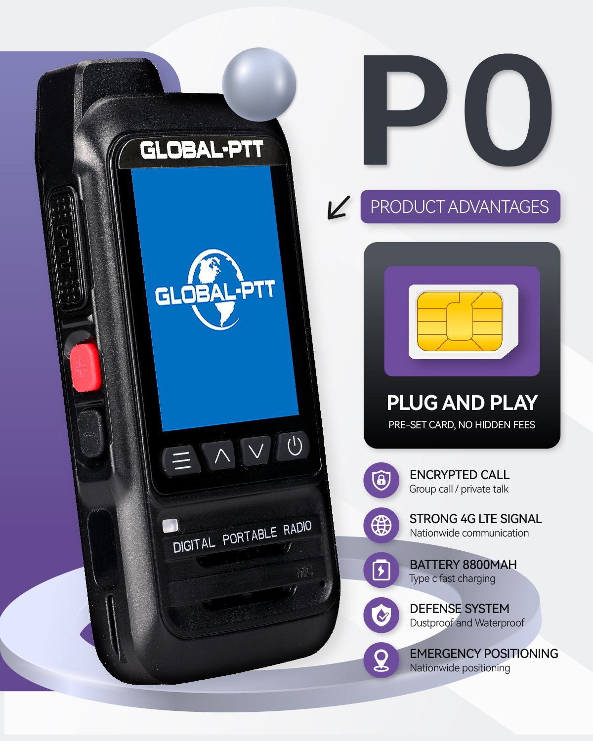 global-ptt P0 Push-to-Talk Over Cellular Radios, IP67 Waterproof Floating