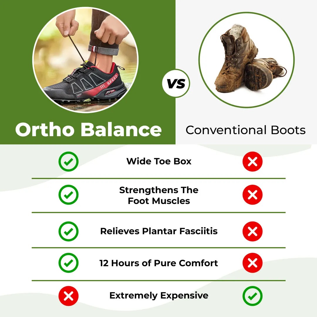 （🔥Limited Time Sale）Ortho-Balance - Orthopedic Pain-Relieving Walking shoes