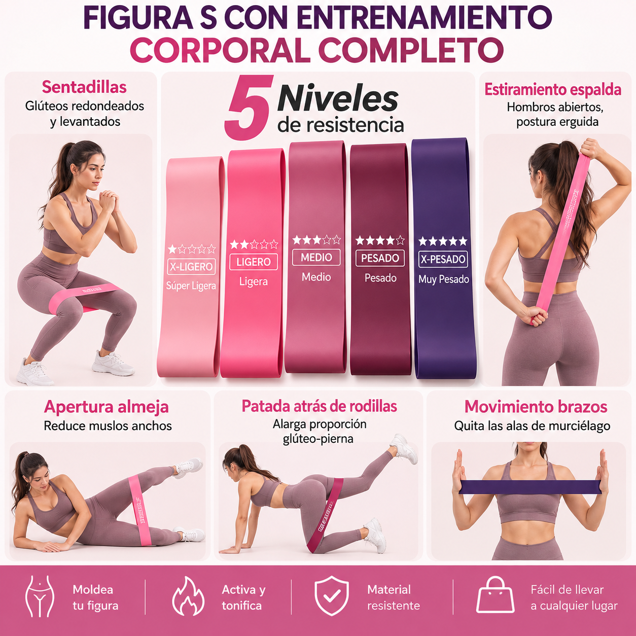 DHFBIU Bandas de Resistencia para Ejercicio, Set de 5 Niveles, Bandas Elásticas para Glúteos, Piernas, Yoga, Pilates, Fitness y Entrenamiento en Casa
