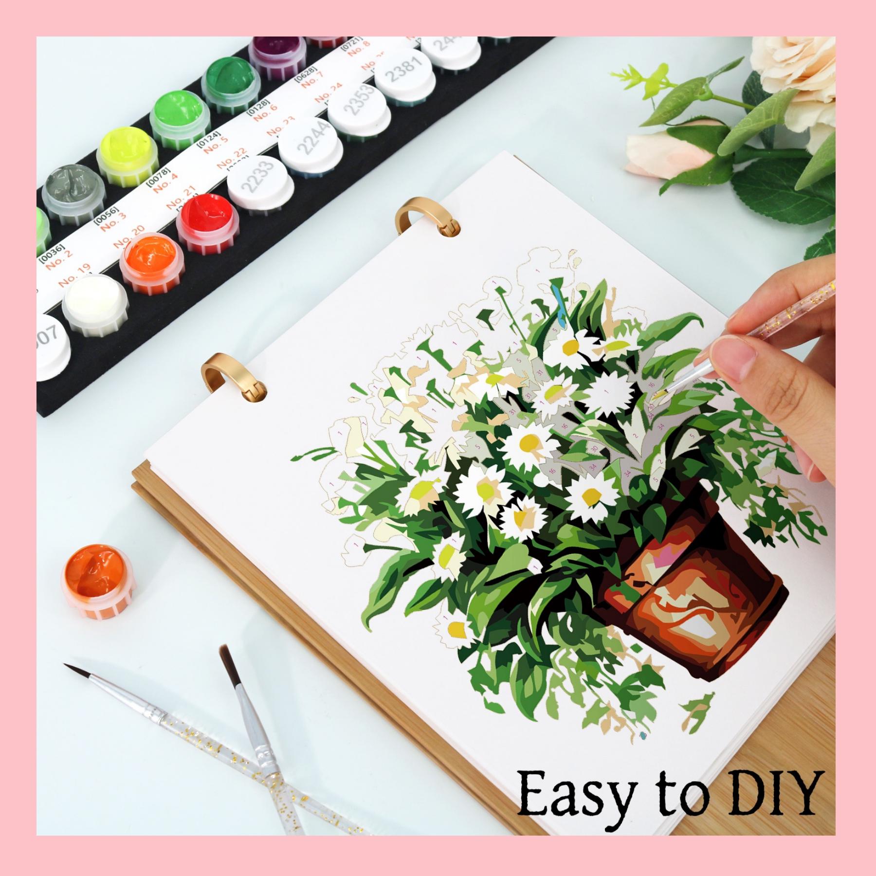 DIY Painting Desk Calendar 2027, Plant Digital Calendar