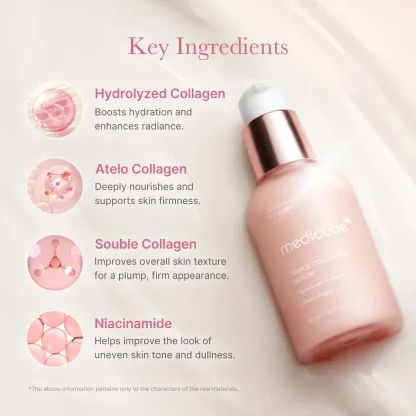 [medicube] Miranda’s Barrier Support Set | Helps to Protect Skin Barrier with Triple Collagen Complex, and PDRN
