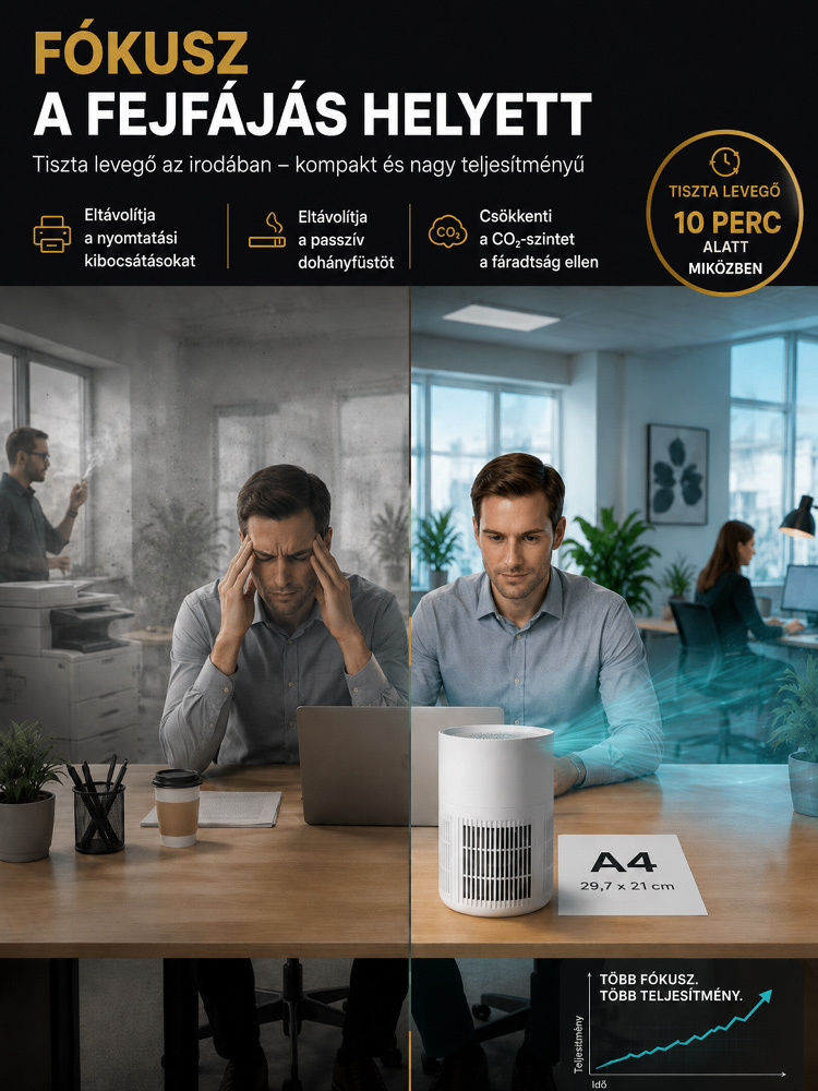 [Német No.1 Bestseller] AI Okos Aktív Ionos Légtisztító | Allergia és szagok ellen | 350m² | 1 évig nincs szűrőcsere