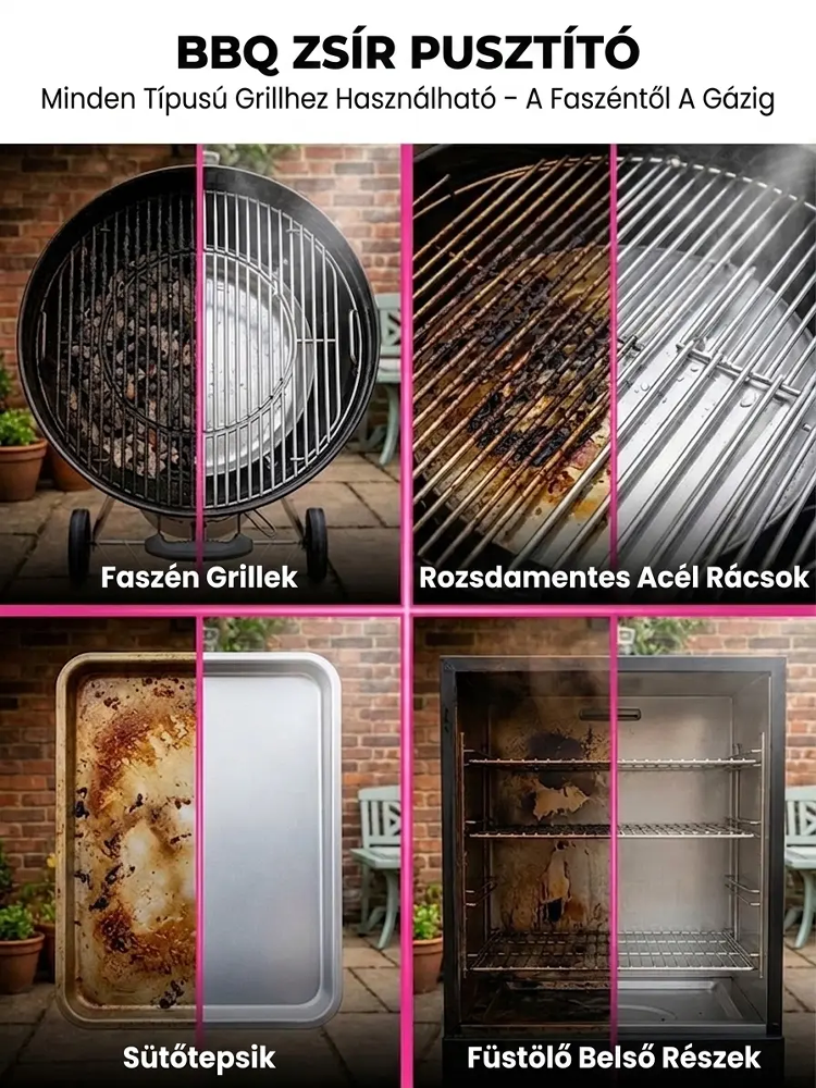 Texas BBQ-Pro Ipari Zsíroldó Spray | Tiszta Grill 3 Perc Alatt | Súrolás Nélkül