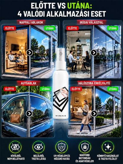  [Német Nano Csúcstechnológia] Egyirányú Tükör Spray | 30mp DIY Magánélet és Hűsítés
