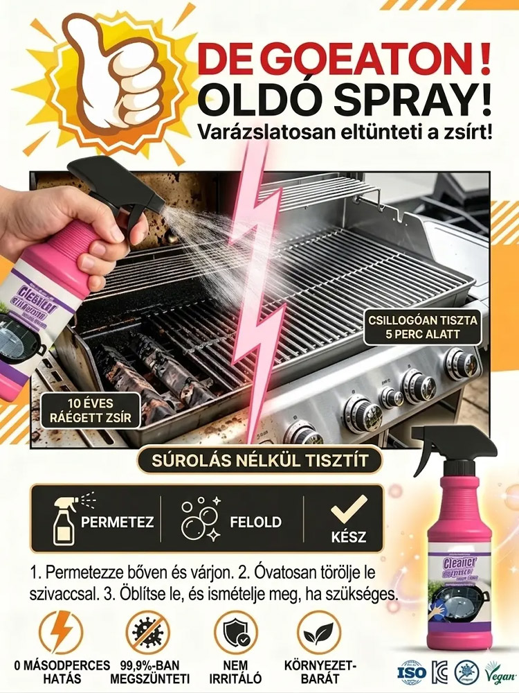 Texas BBQ-Pro Ipari Zsíroldó Spray | Tiszta Grill 3 Perc Alatt | Súrolás Nélkül