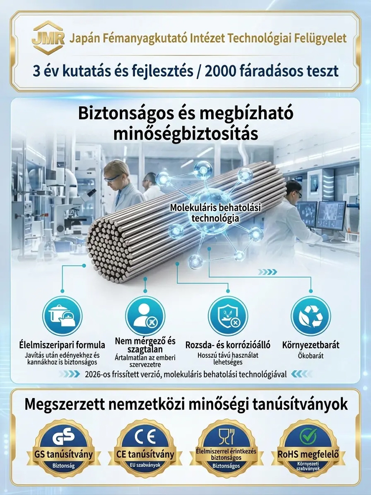 [2026-os Modell] 🔥 1 Öngyújtó = Hegesztés! Multi-Javítórúd – Akárhogy Húzza Nem Válik Le | Gép Nélkül | Vas/Alumínium/Réz