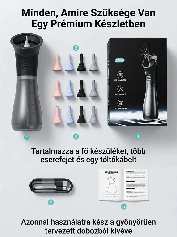  2 az 1-ben okos vízsugaras fültisztító készülék LED kijelzővel | Biztonságos fül-SPA otthon (Családi szilikon fejekkel)
