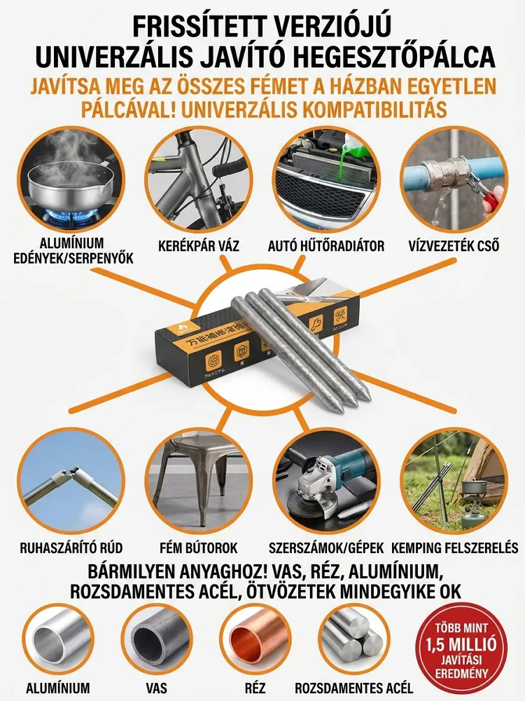  [2026-os Modell] 🔥 1 Öngyújtó = Hegesztés! Multi-Javítórúd – Akárhogy Húzza Nem Válik Le | Gép Nélkül | Vas/Alumínium/Réz