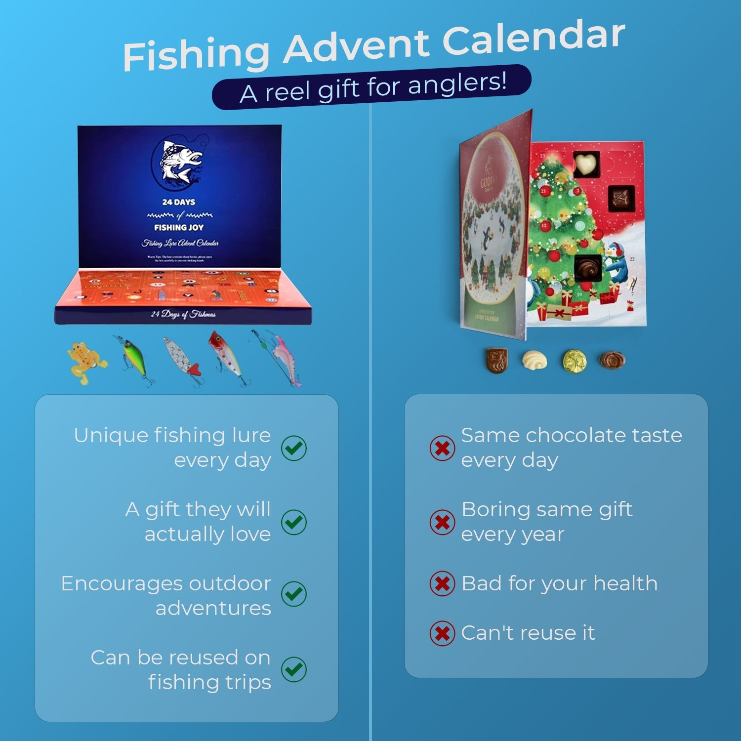 The Fishing Advent Calendar — 24 Real Lures, One Behind Every Door