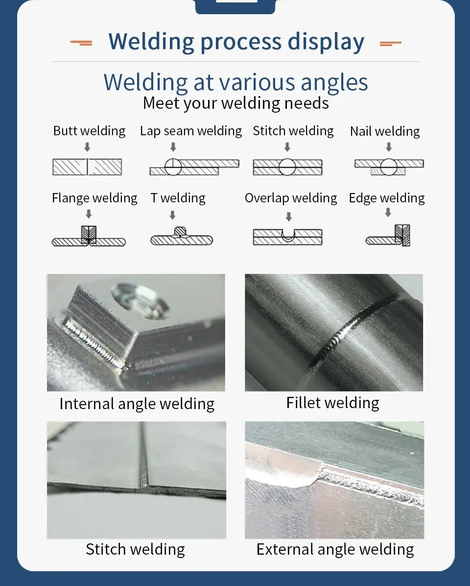 Product details image