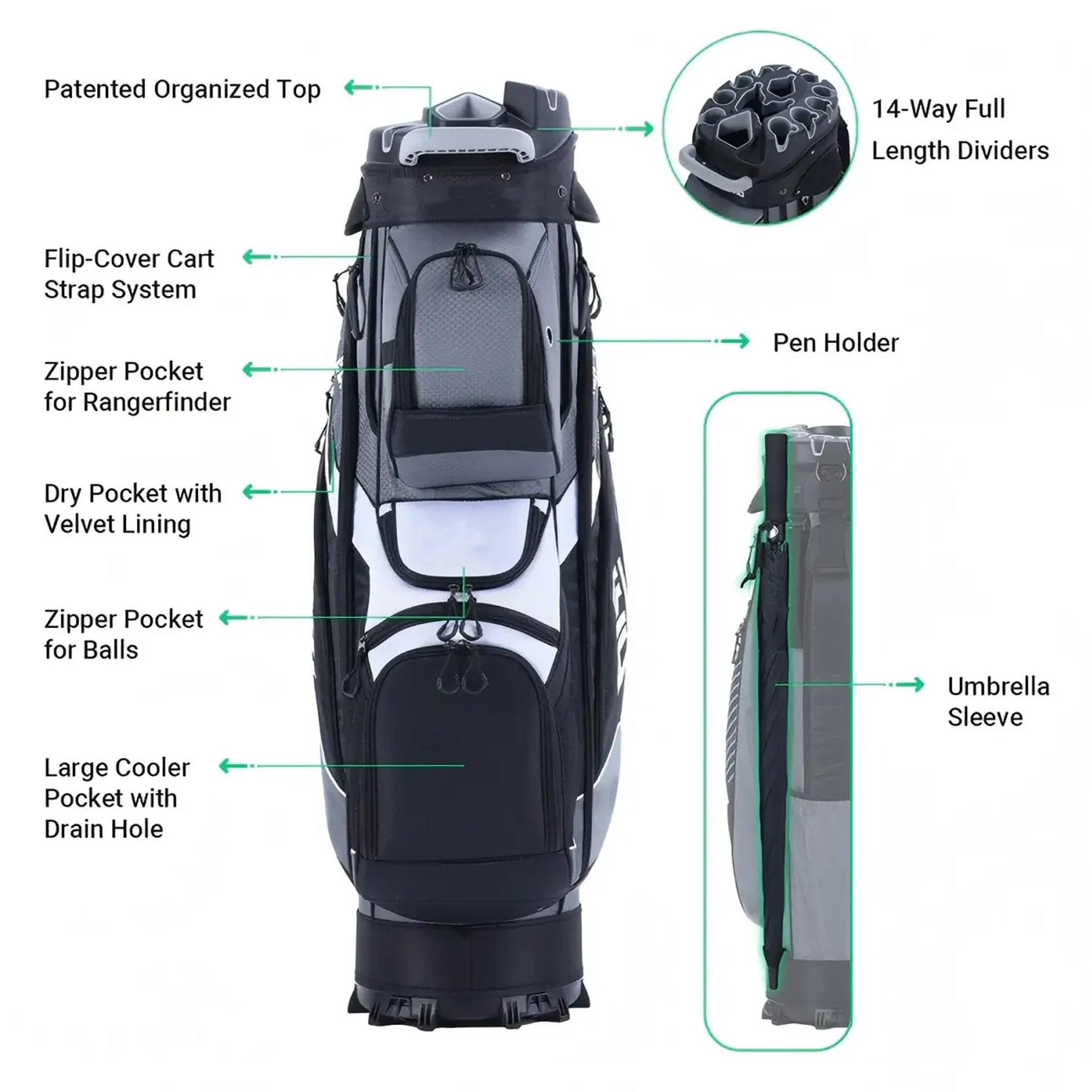 14-Way Organizer Golf Cart Bag – T-Lock Divider System, Quiet Design