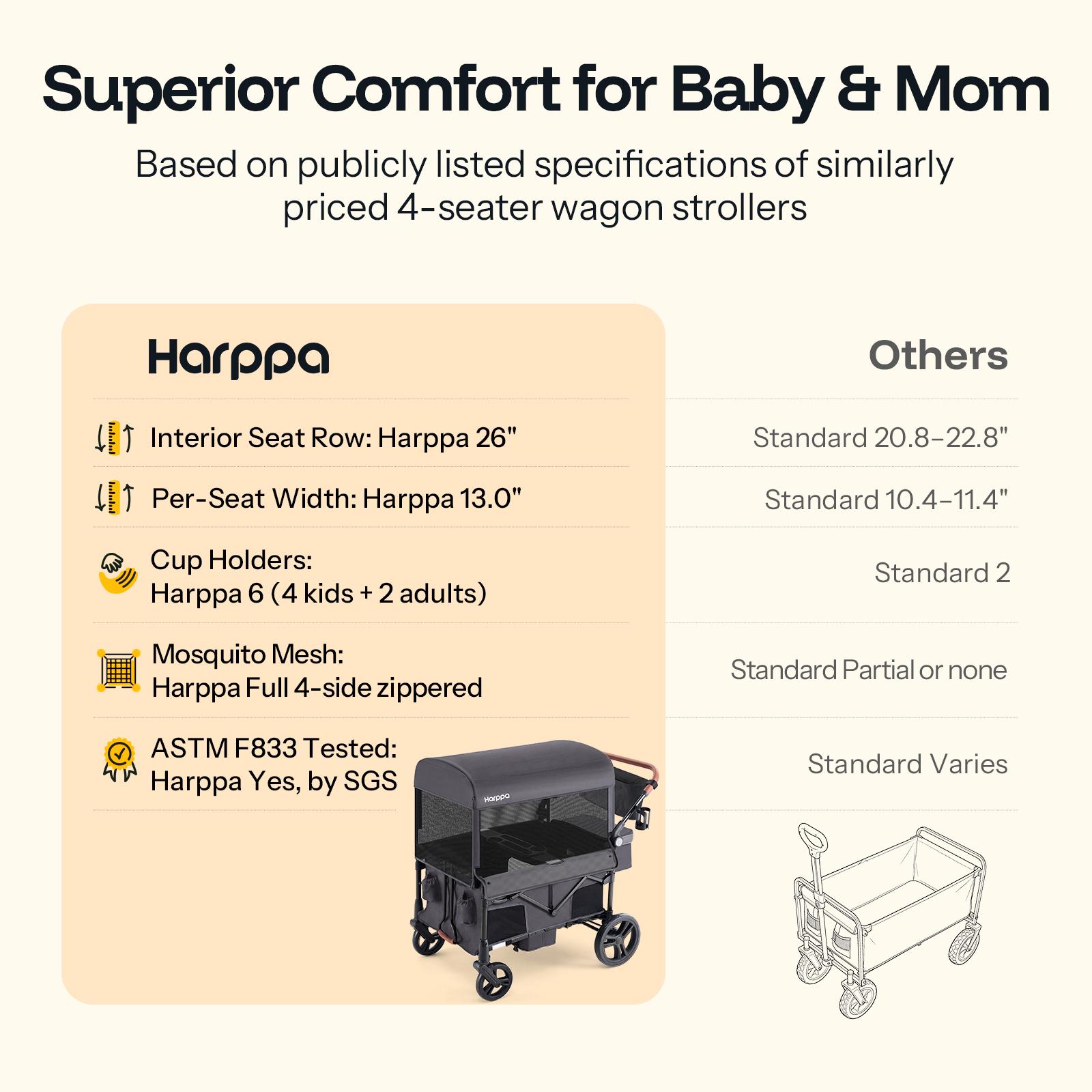 HARPPA Baby Stroller Wagon, Lightweight Folding Adjustable 2-Seat/4-Seat Travel Stroller, Canopy, Push-Pull Handle, EVA Foam All-Terrain Wheel, Large Storage, Outdoor/Camping Use, Lightweight Travel Stroller, Adjustable Stroller,summerwins