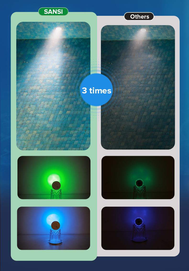 SANSI RGB Pool Lights with RF Remote & Timer &ndash; Waterproof, Battery Operated, Flash/Fade/Smooth Modes, Magnetic & Suction Installation &ndash; Portable for Showers, Pools, Outdoors &ndash; Perfect for Garden SummerVibes