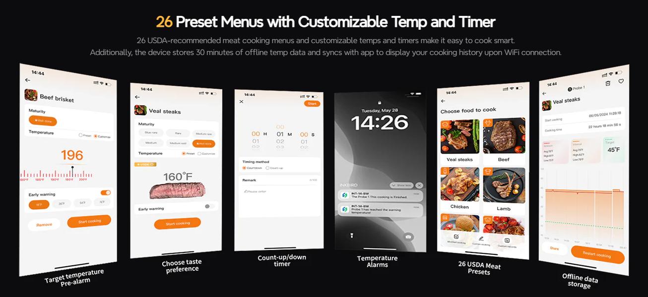 FathersDayGift INKBIRD Wireless Digital Food Thermometer - WIFI & Bluetooth Portable LCD Kitchen Gadget, IP67 Waterproof Kitchen Thermometer for Grill BBQ, Cooking, Father's Day Gifts, fathersdaygift FathersDayGift INKBIRD Wireless Digital Food Thermometer - WIFI & Bluetooth Portable LCD Kitchen Gadget, IP67 Waterproof Kitchen Thermometer for Grill BBQ, Cooking, Father's Day Gifts, fathersdaygift