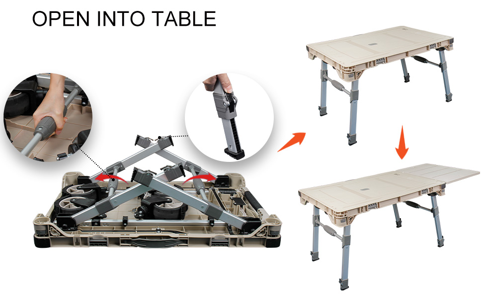 open into table