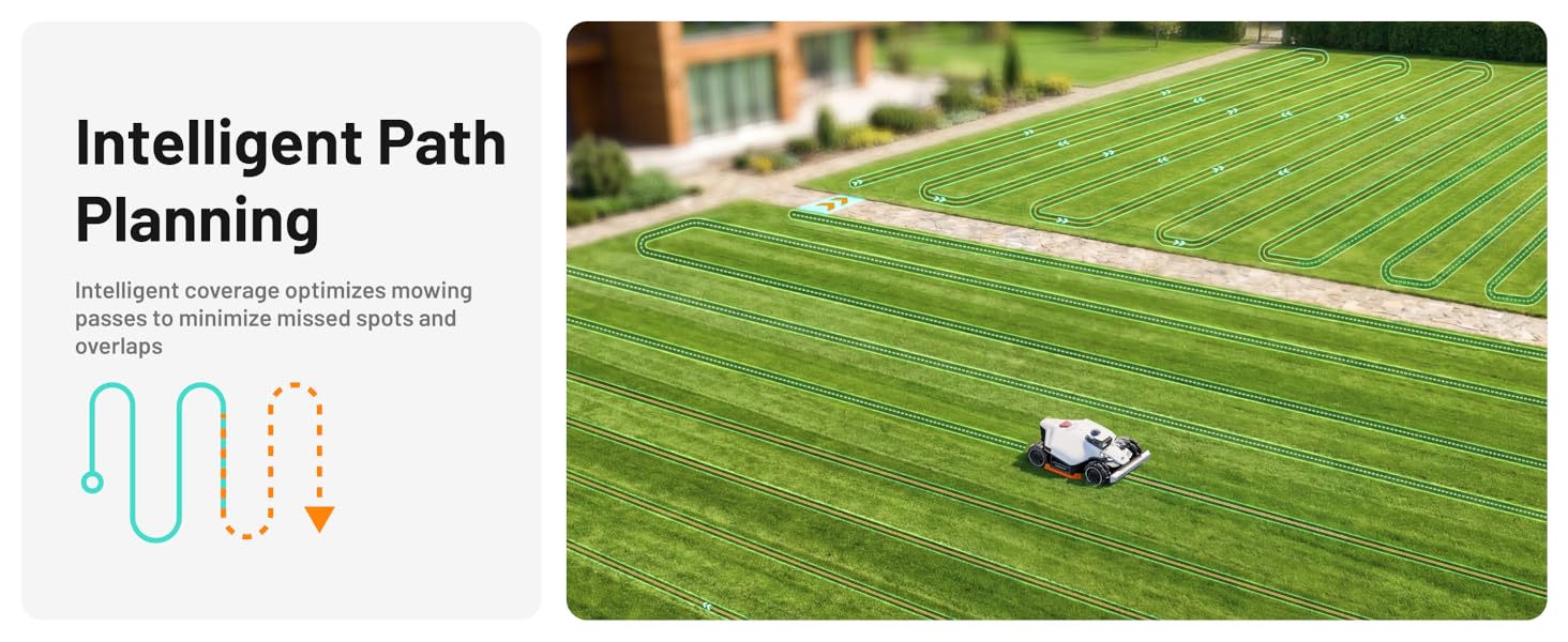 intelligent path planning