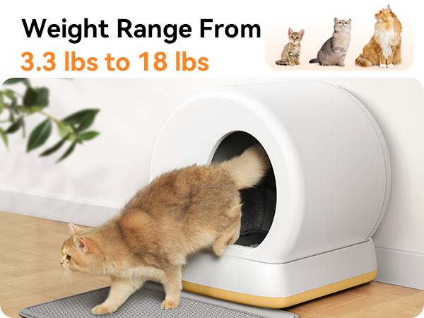 Meowant SC01 57.6L Automatic Litter Box - Self-Cleaning Litter Box, Odor-Free, Ultra-Quiet, App-Controlled, with Pee Guard, Auto Safety Stop, Mat, Liner for Multi-Pet Use, Self-Cleaning Litter Boxes