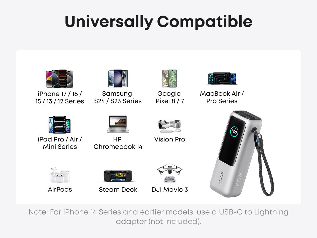 #SummerVibes Anker Portable Laptop Power Bank with Built-In Cables, 25,000mAh High-Capacity Battery, Fast Charging for 4 Devices, Ideal for Office and Trips, Compatible with iPhone 17/16, MacBook, Galaxy, and More summervibes