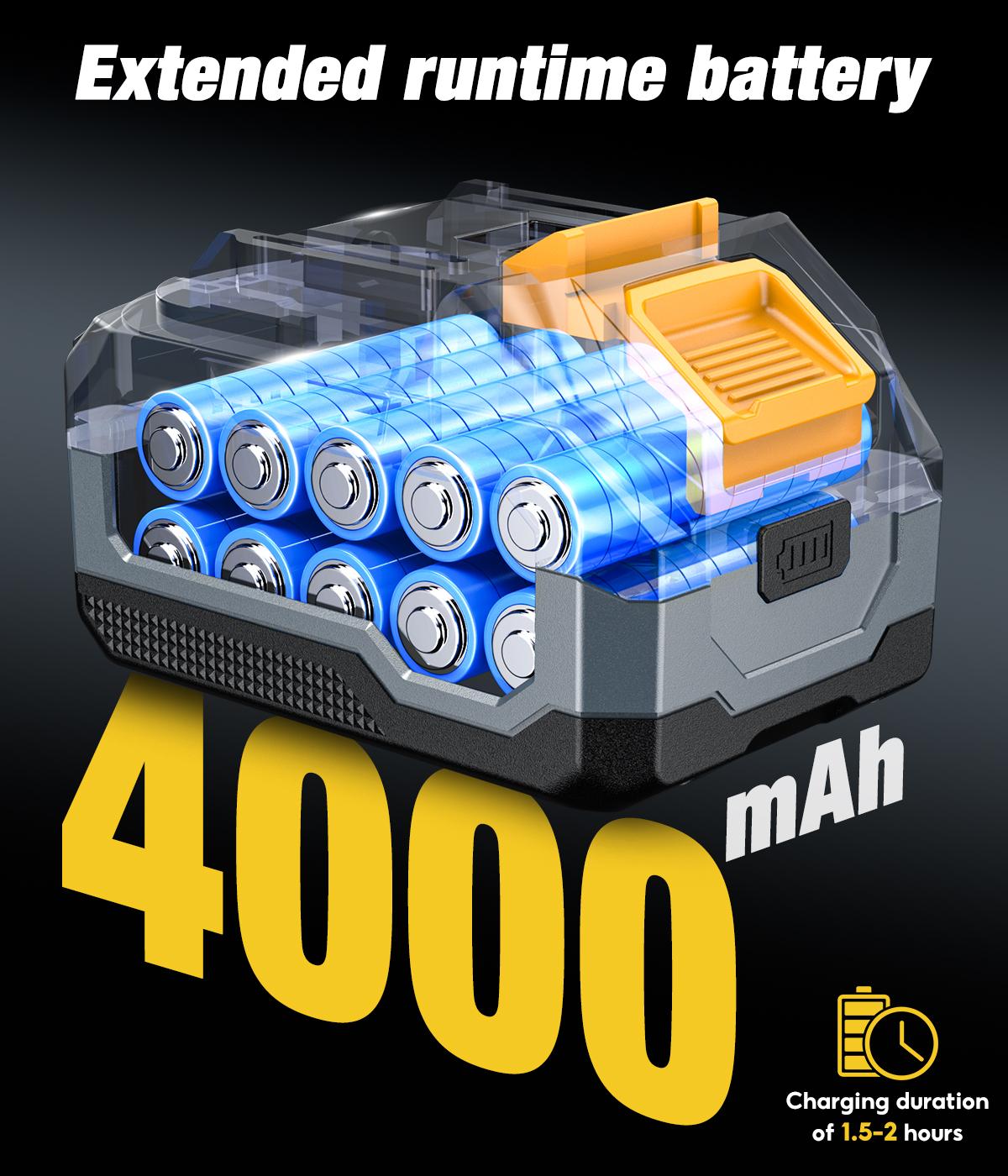 【Father's Day Gift】SOARFLY 680NM Impact Wrench, 2x 4.0Ah Batteries, Fast Charger, 6 Screwdriver Bit, 8 Drill Bit, 6 Sockets, For Car, Trucks