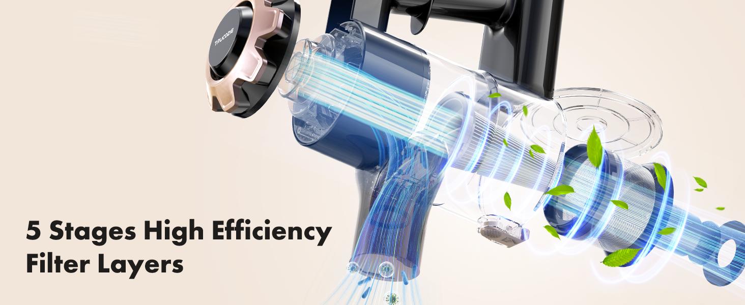 【 2026 newly upgraded】Trucozie T350 cordless vacuum features an 8-in-1 lightweight design with up to 45 minutes of runtime and 33Kpa of powerful suction. This rechargeable cordless vacuum is ideal for carpets, tiles, pet hair, and hardwood floors. 【 2026 newly upgraded】Trucozie T350 cordless vacuum features an 8-in-1 lightweight design with up to 45 minutes of runtime and 33Kpa of powerful suction. This rechargeable cordless vacuum is ideal for carpets, tiles, pet hair, and hardwood floors.