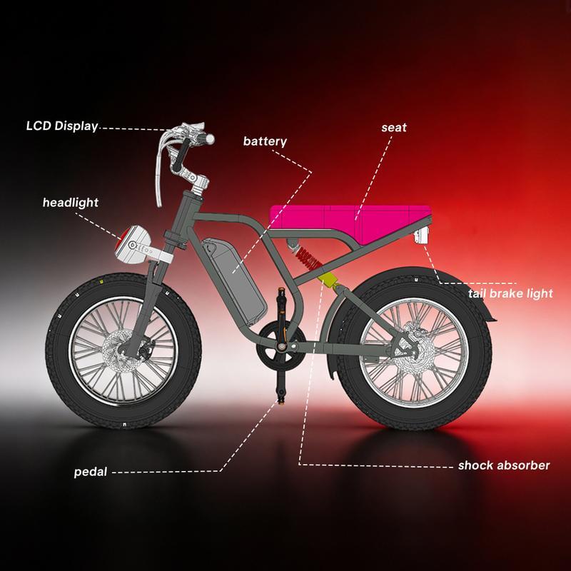 【HIEHA】All-Terrain 1500W Peak Motor Electric Bike &ndash; 34 MPH Range 40-70 Miles, 48V Removable Battery, Dual Suspension & Fat Tires for Off-Road & City Adventures, Turn Signals & Brake Light for Safety, Perfect for Mountain Trails and All-Terrain Use