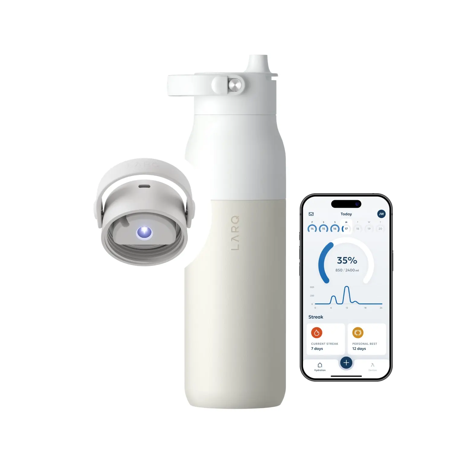 Self Cleaning Water Bottle - UV Water Purifier with Filter Straw, Smart App Hydration Tracking, Insulated Stainless Steel