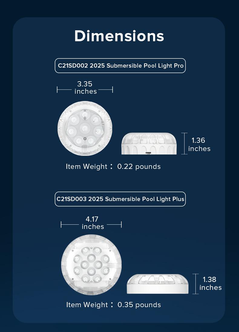 SANSI RGB Pool Lights with RF Remote & Timer &ndash; Waterproof, Battery Operated, Flash/Fade/Smooth Modes, Magnetic & Suction Installation &ndash; Portable for Showers, Pools, Outdoors &ndash; Perfect for Garden SummerVibes