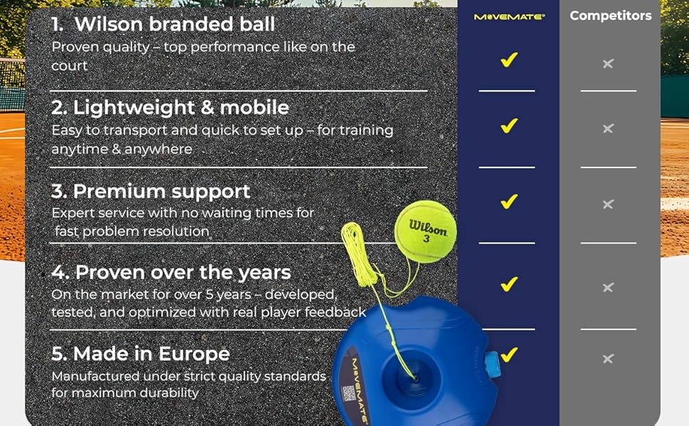 Tennis Trainer 3