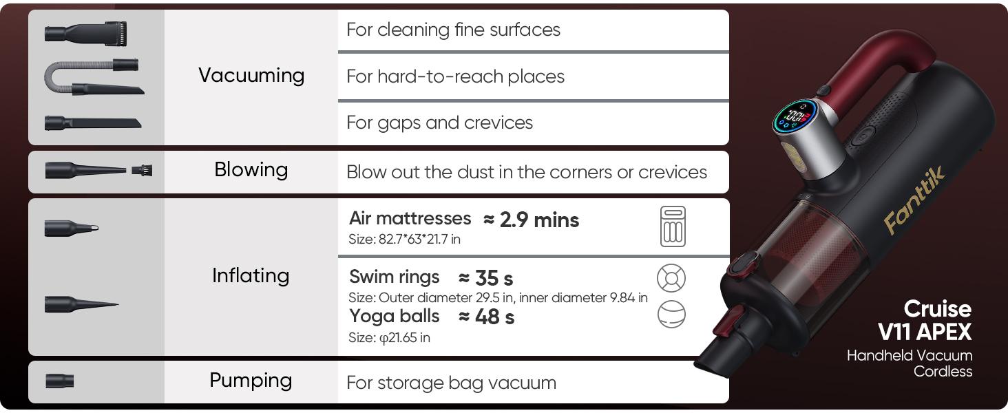 【FathersDayGift】Fanttik Cruise V11 APEX Handheld Vacuum Cordless, 4-in-1 Vacuum Cleaner with 180° Rotatable Handle, 145W Brushless Motor, LED Touch Screen, 3 Suction Modes for Home Corners, Kitchen, Car, Crevices Summervibes, Rechargeable Cordless, Cars A