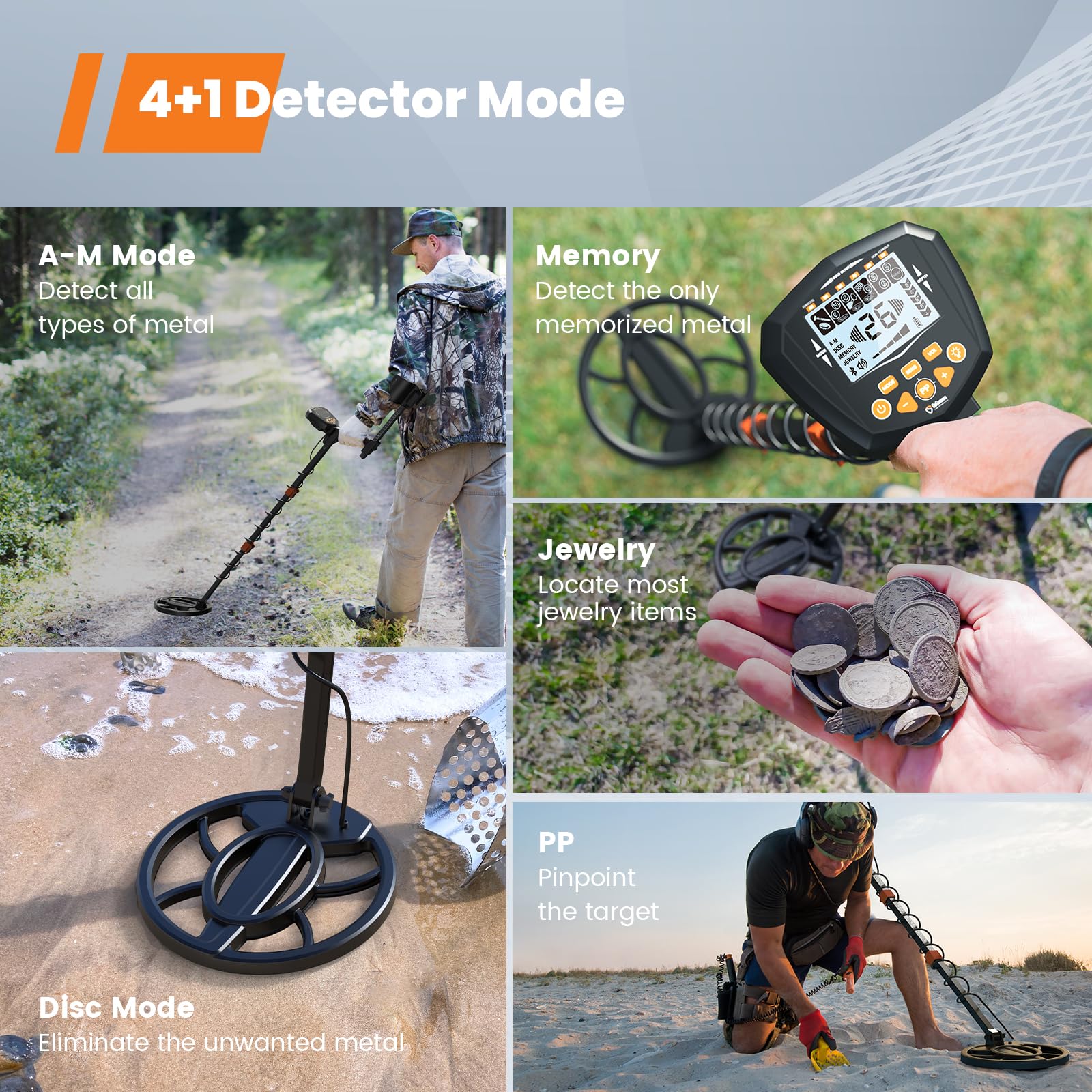 [3 OFF] Best Gift GoGonova Waterproof Metal Detector for Adults & Kids, with High Accuracy Lightweight 8" Search Coil, All Metal & Disc Modes Tool Portable