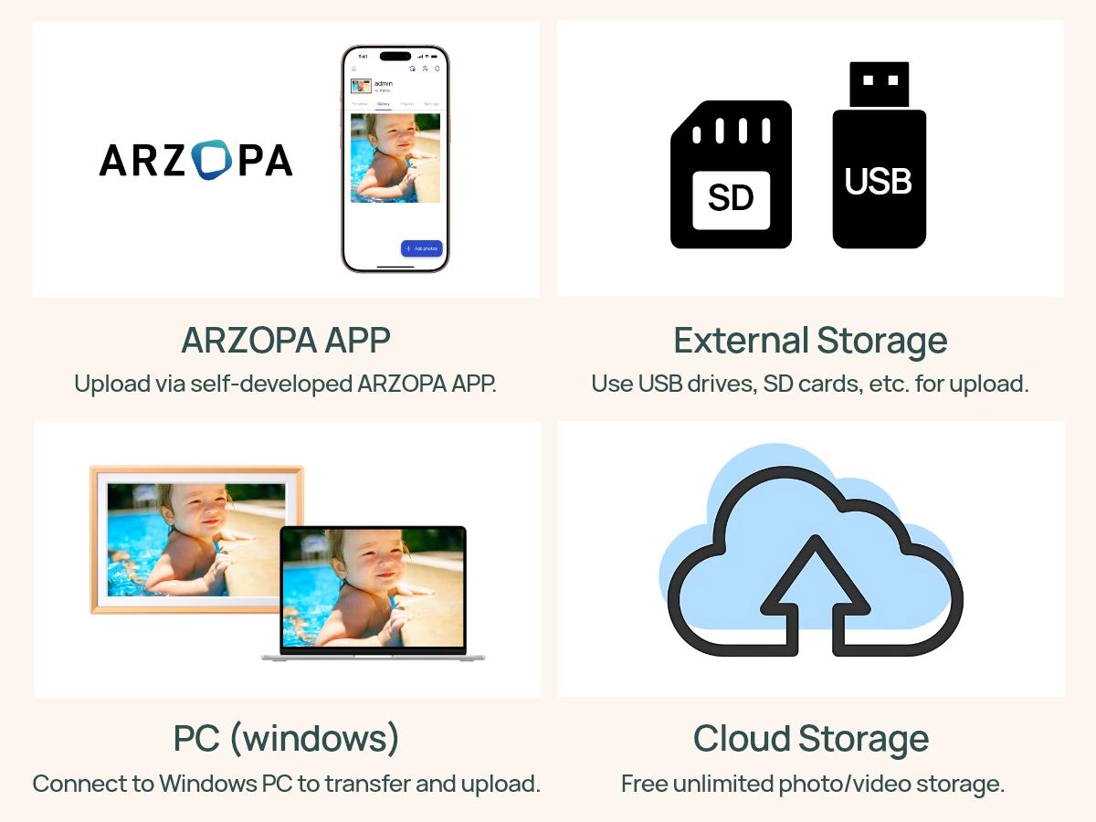 ARZOPA Digital Photo Frame 10.1/14/15.6 Inch Share 120s Videos &Photos Anywhere Touch Screen WiFi Digital Picture Frame Smart Frame Video Frame Home Decor Free Unlimited Cloud storage