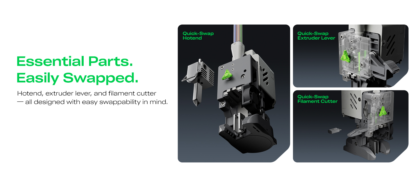 Essential Parts. Easily Swapped.
