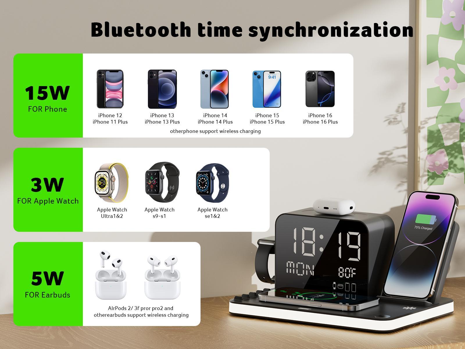 Acer 7 in 1 Wireless Charging Station with Fast Wireless Charger, LED Night Light, Bluetooth Time Sync Clock & Temperature Display, USB-A & USB-C, Magnetic MagSafe &ndash; for iPhone, Android Phone, Apple Watch & AirPods, Gift