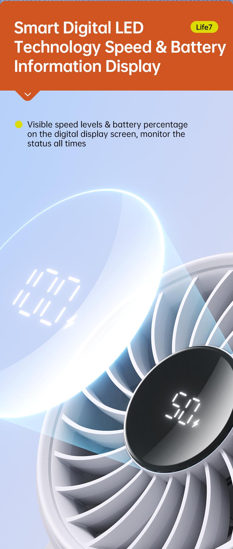 JISULIFE Portable Mini Fan 5000mAh, 150° Foldable USB Fan with 5 Speeds, 3-in-1 Handheld/Desk/Neck Strong Wind Fan, Lightweight Cooling for Travel & Concerts, Perfect Gift for Family & Friends
