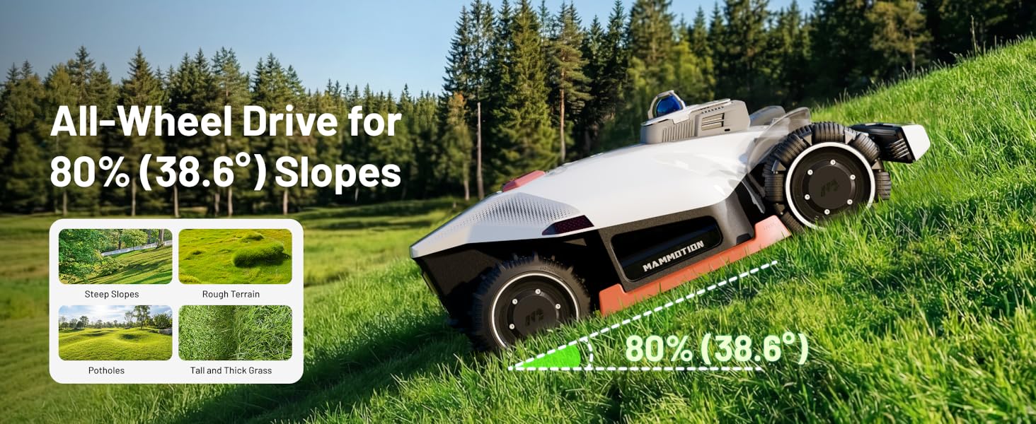 AWD 80% slopes